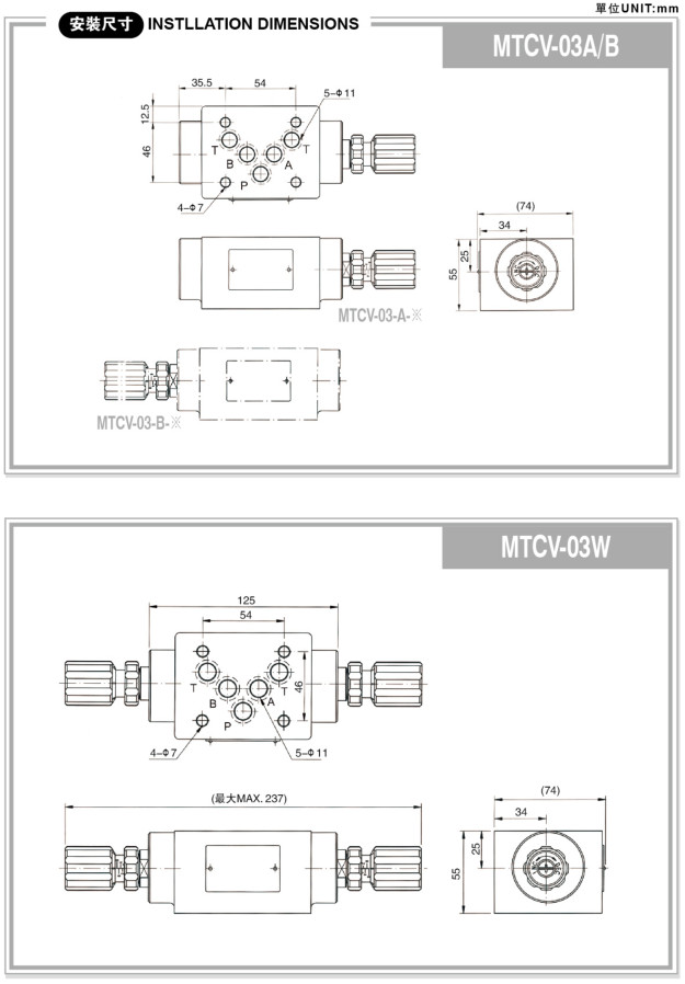 疊加式單向節(jié)流閥 MTCV