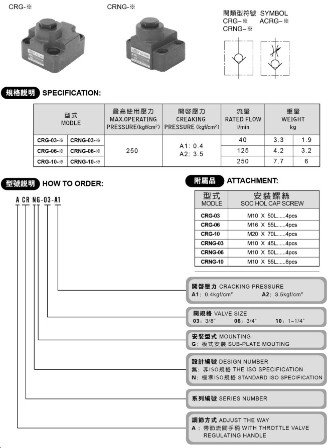 CRG、CRNG系列單向閥