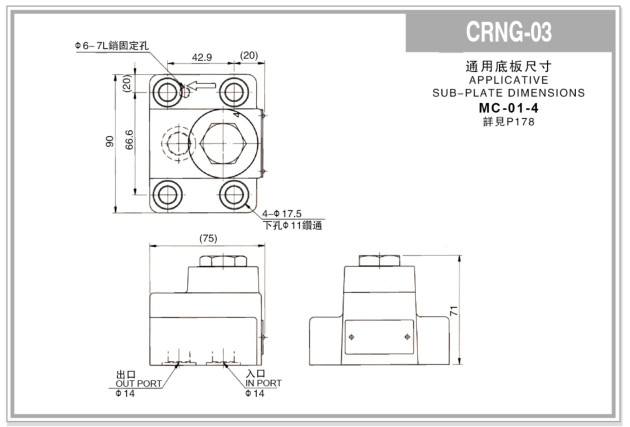 CRG、CRNG系列單向閥