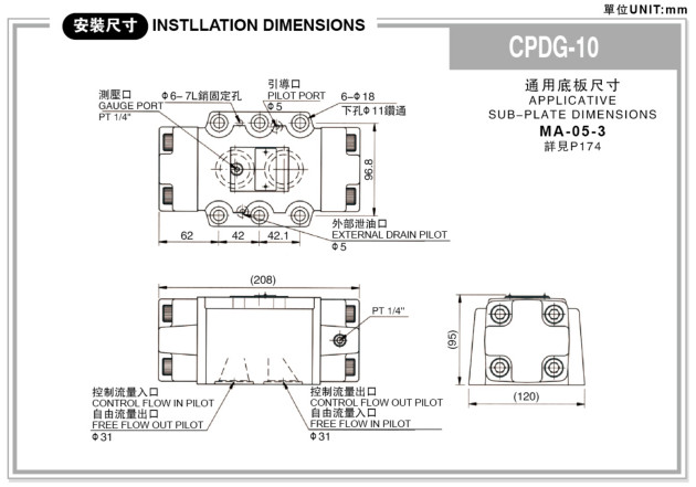 CPDG系列液控單向閥