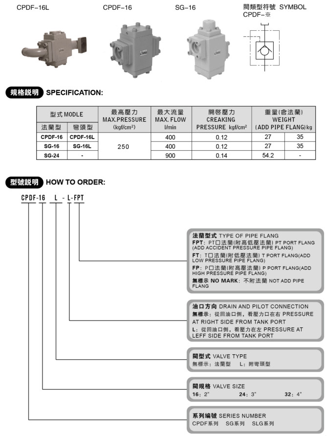 CPDF、SG系列充液閥