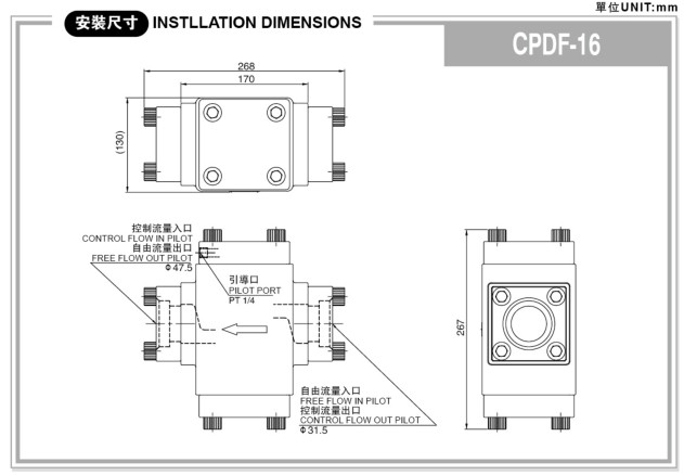 CPDF、SG系列充液閥