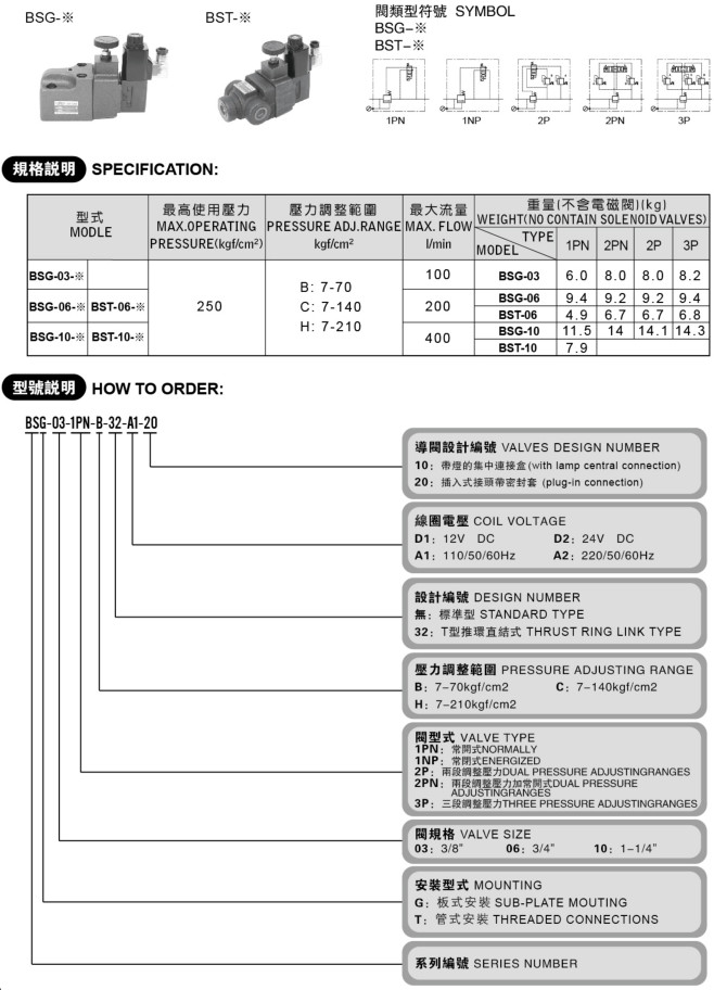 BSG、BST系列電磁溢流閥