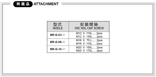 BG、BT系列溢流閥